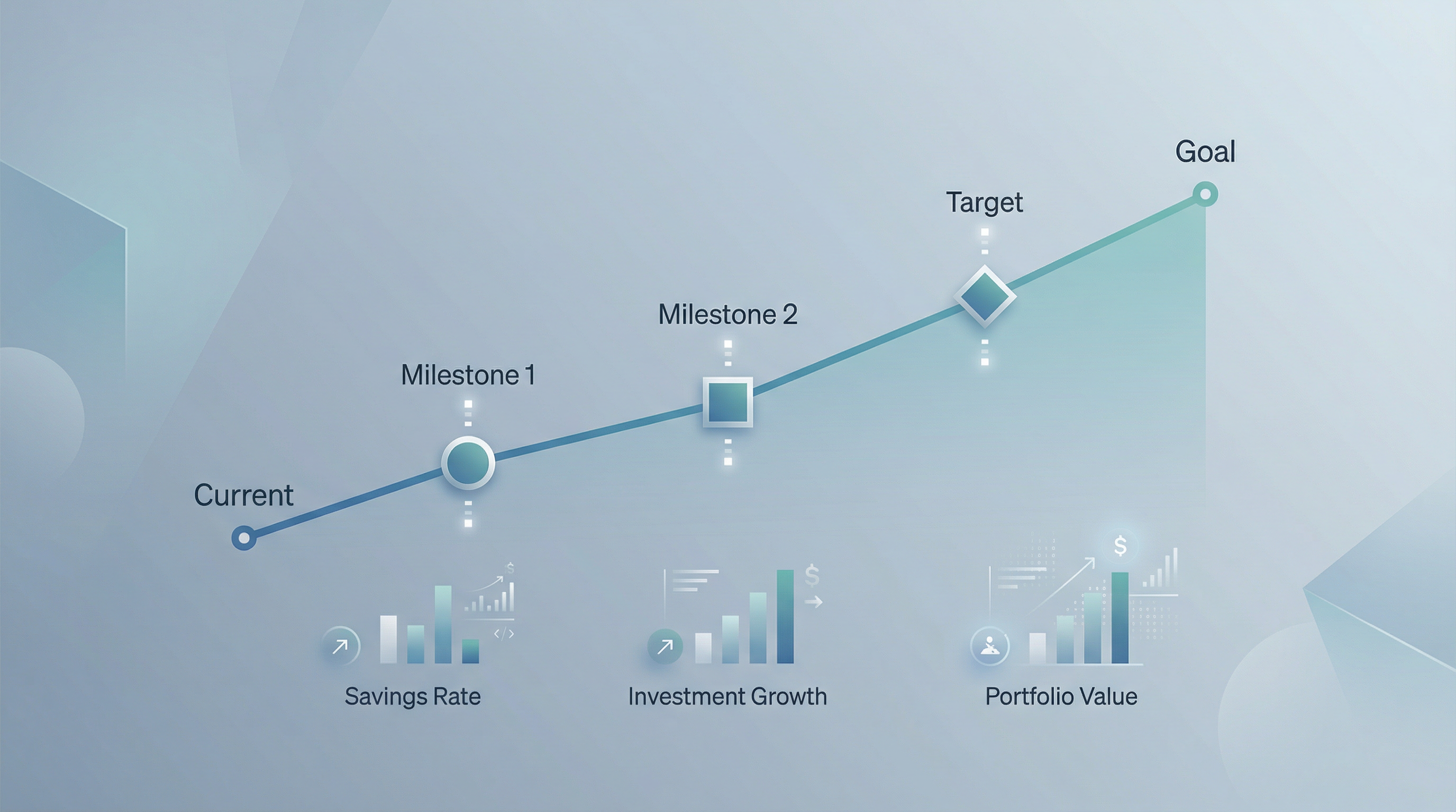 Using AI for Financial Goals: Practical Guardrails & Scenario Modeling