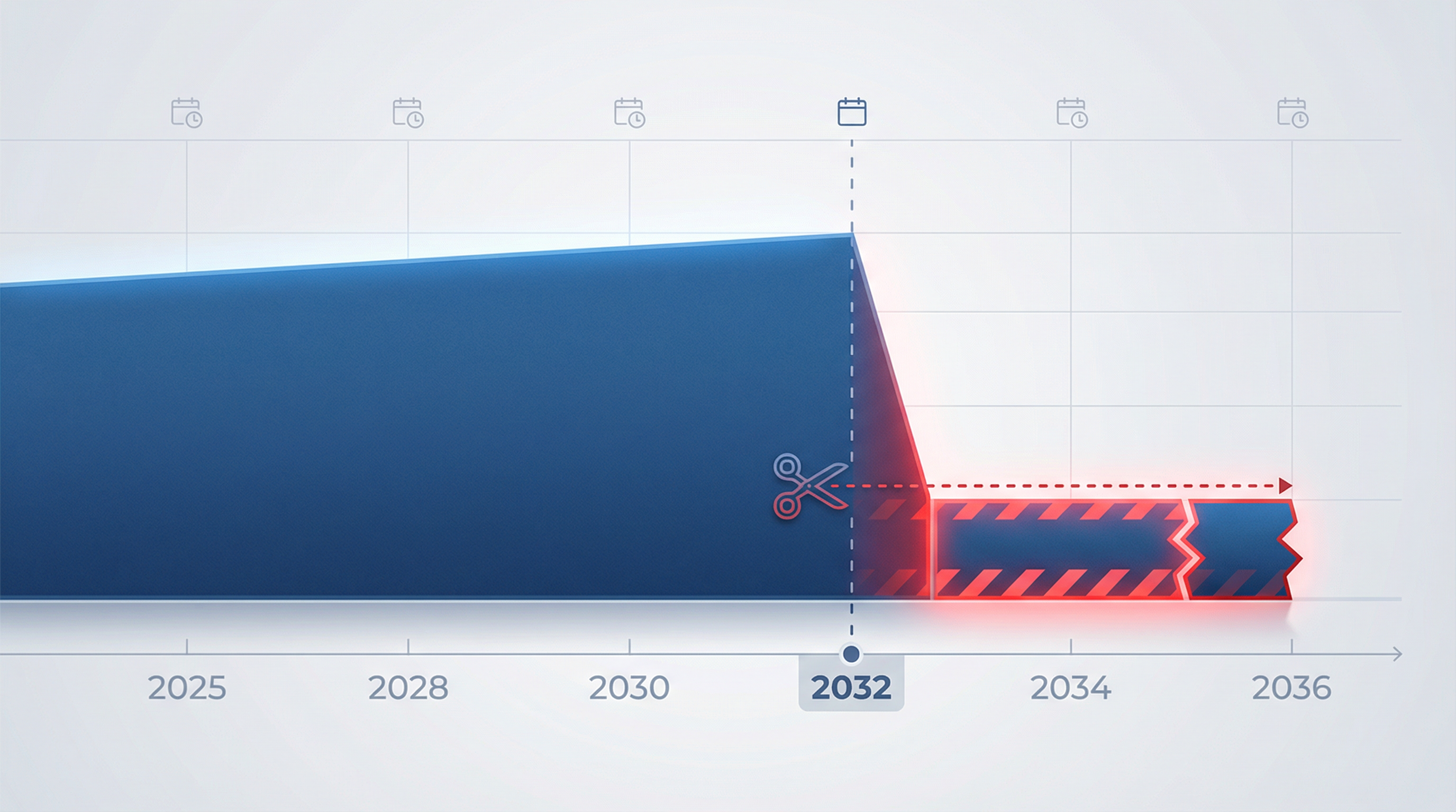 What Happens If Social Security Is Cut in 2032?